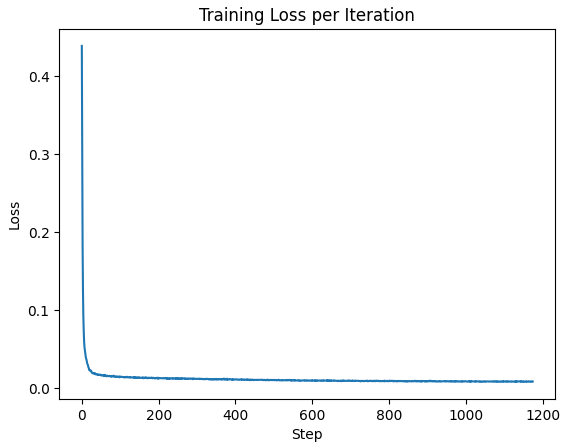 1_2_1_loss_curve